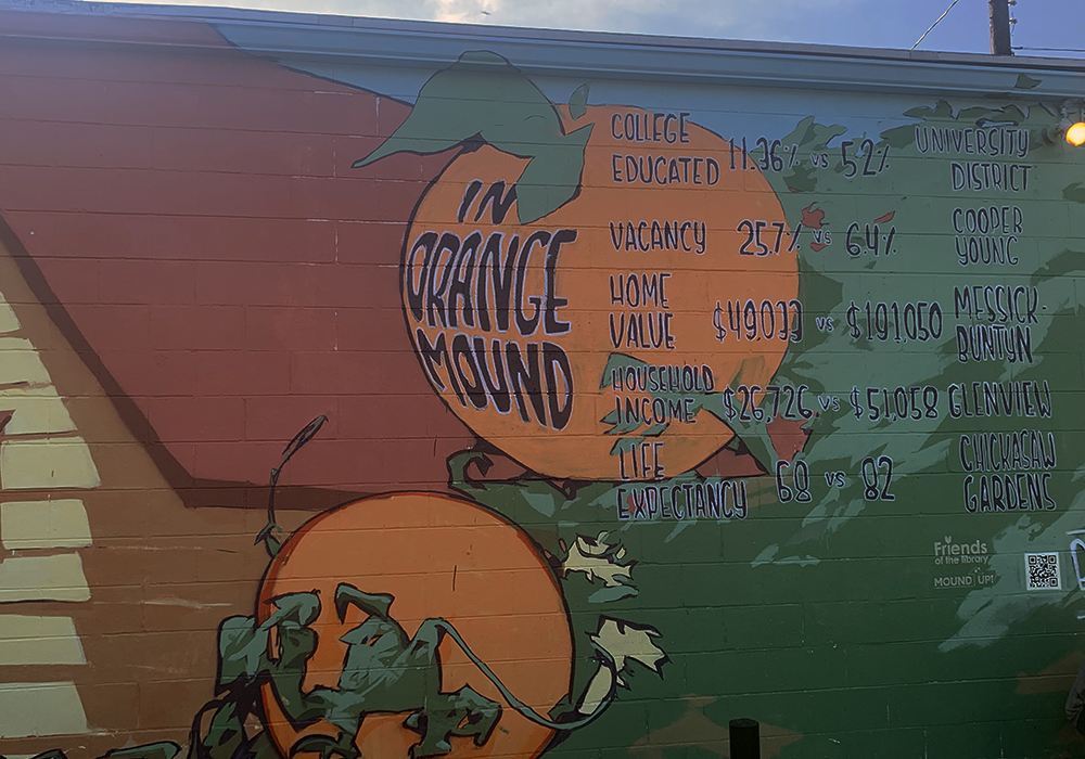 To raise awareness for neighborhood inequities, the Mound Up! team commissioned a local artist to paint the side of 'The Hub@OM' a community shelter operated by Juice Orange Mound.  This version shows the emphasis on neighborhood data.