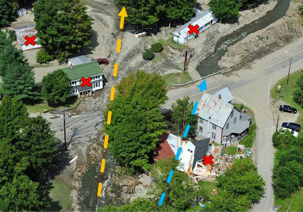 Illustration: The blue arrow shows the normal path of Rochester’s White River while the yellow arrow shows the actual path it took during Irene. The red X’s are buildings that were bought out in the Flood Buyout program.