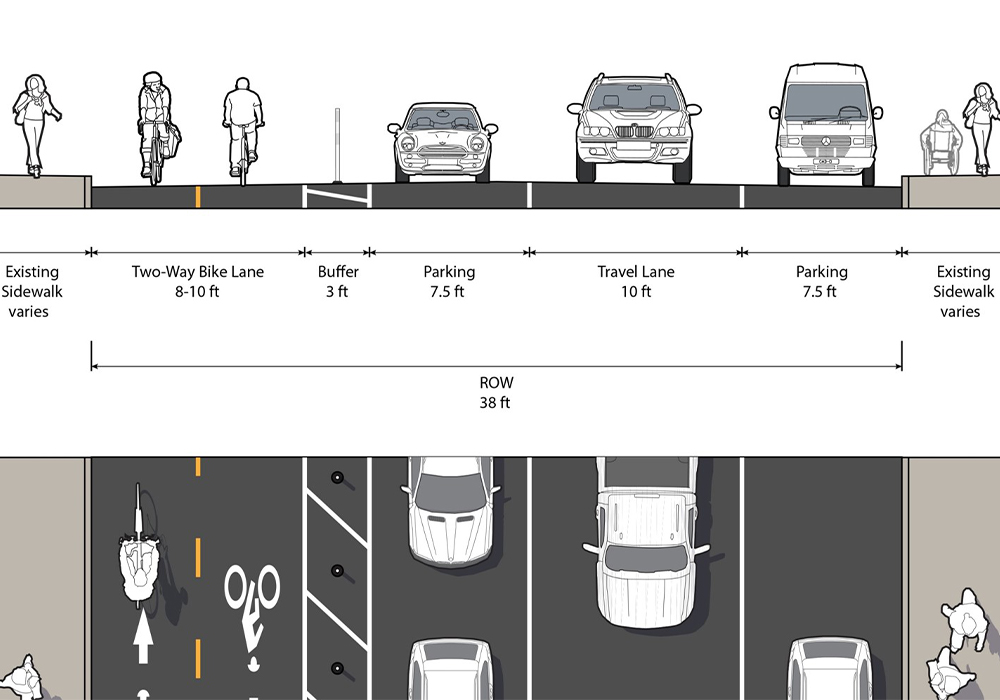 Diagram: A hierarchy of streets in downtown St. Louis prioritizes pedestrians, bicyclists, transit users and then motorists.