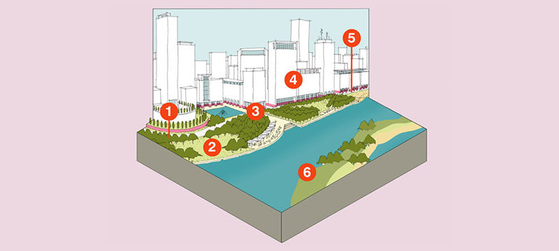 Coastal Hazards Overlay Districts - homepage subfeature