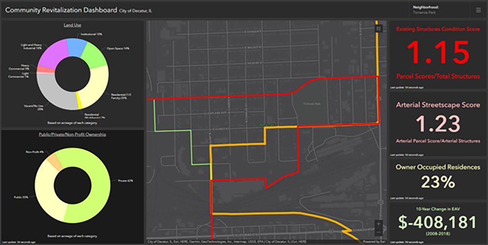 GIS Prioritizes Federal Funding to Revitalize Neighborhoods