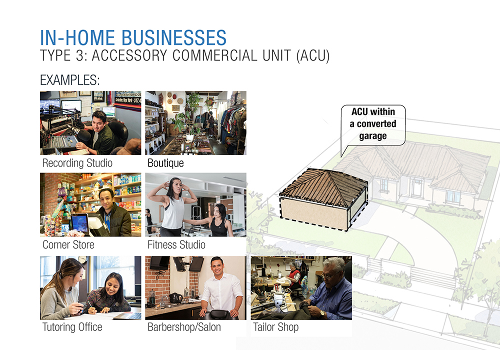 In-home businesses type 3: accessory commercial unit within a converted garage; Examples: recording studio, boutique, corner store, fitness studio, tutoring office, barbershop/salon, tailor shop.