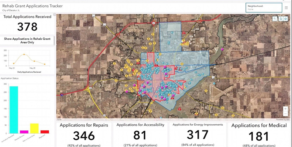 GIS Prioritizes Federal Funding to Revitalize Neighborhoods