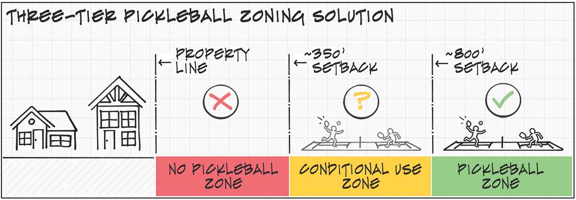 Illustration by Michelle Whitman.