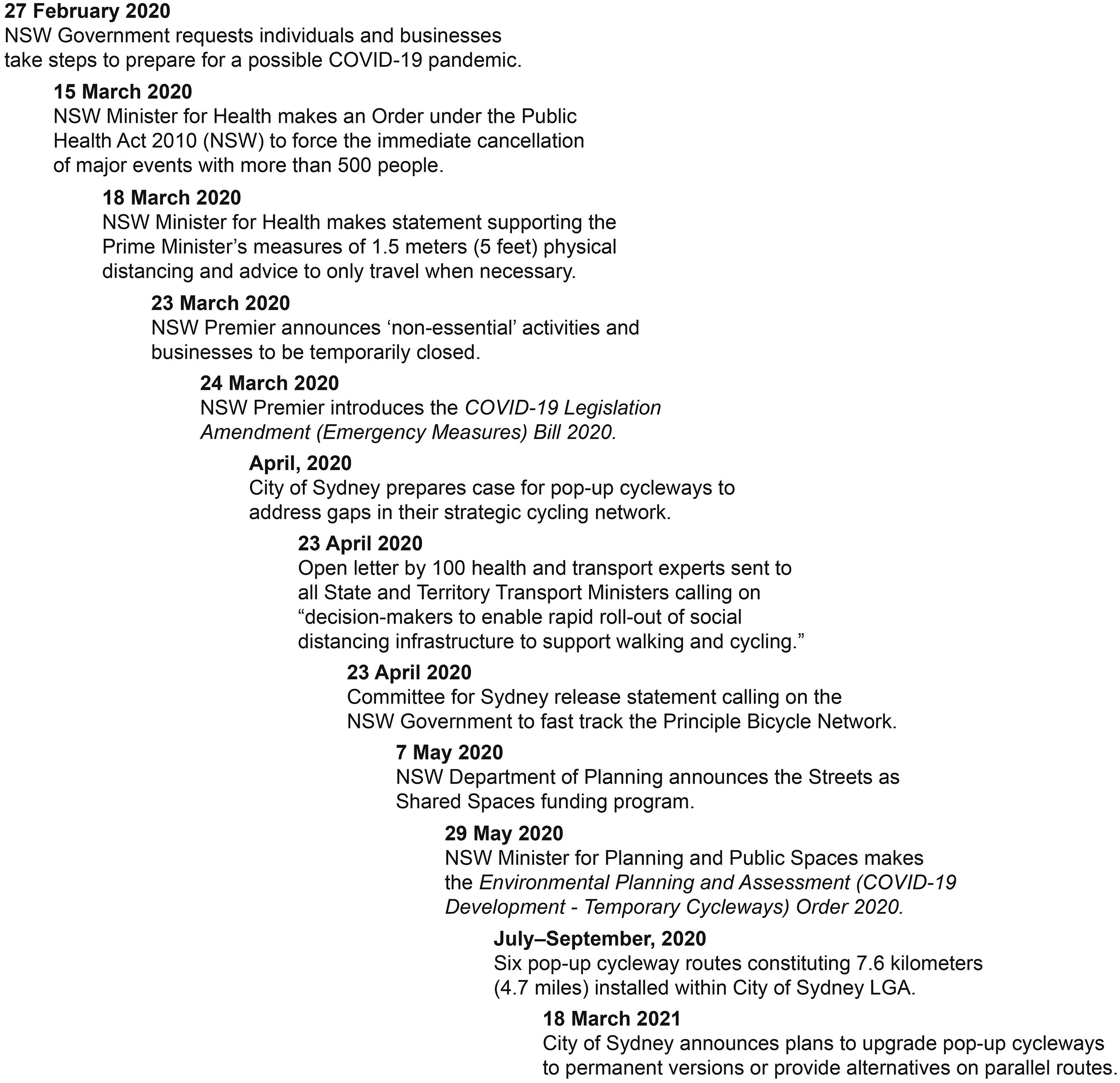 Figure 1. COVID-19 related policy developments.