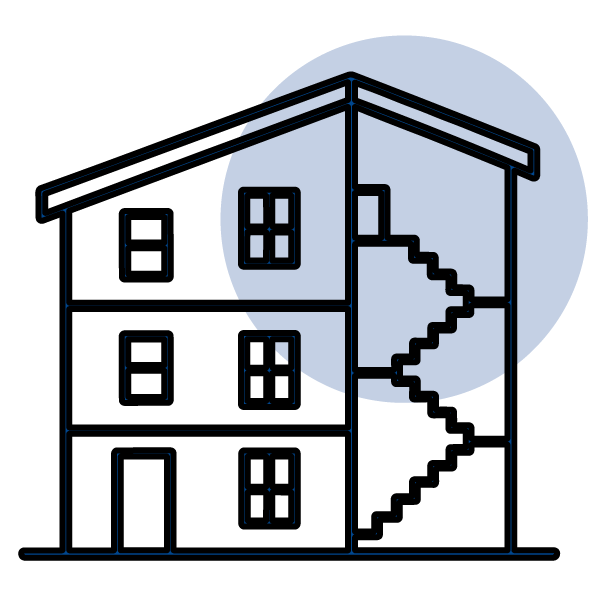 Single-Stair Reform (21st Century ROAD to Housing Act) A narrow, three-story apartment building with one internal stairway.