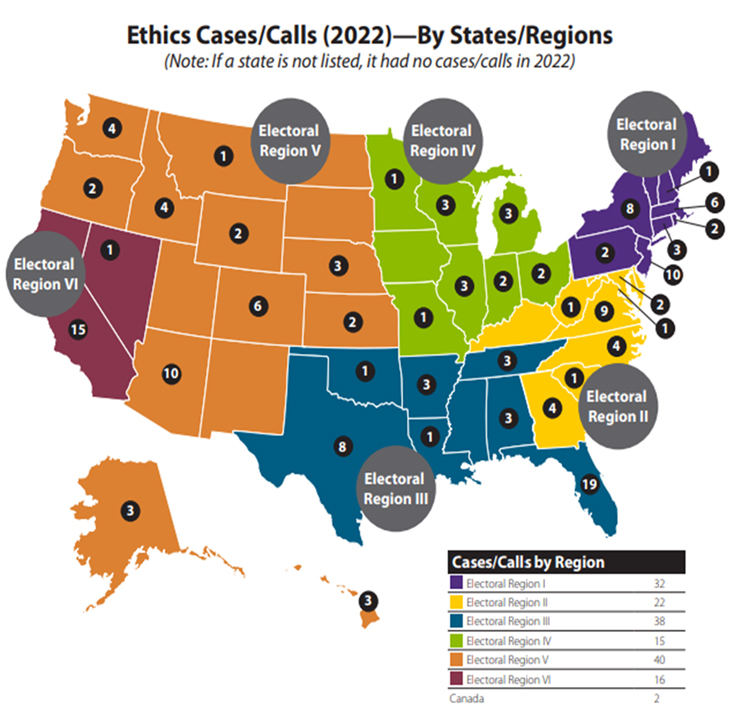 2022 Ethics Cases by Region
