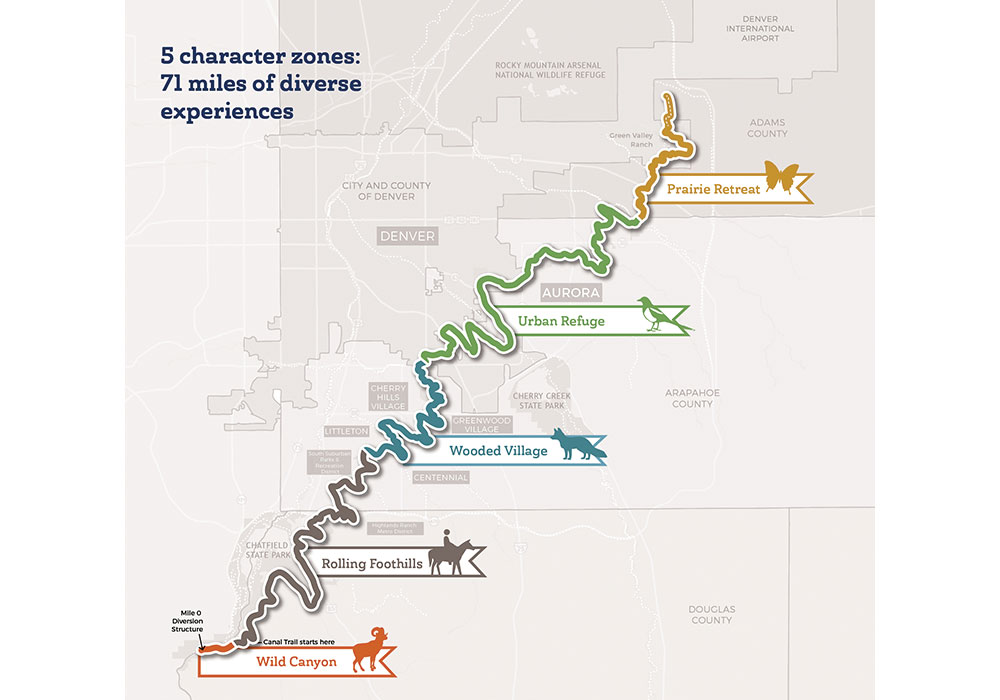 A key element of the vision plan was the formation of five 'character zones'