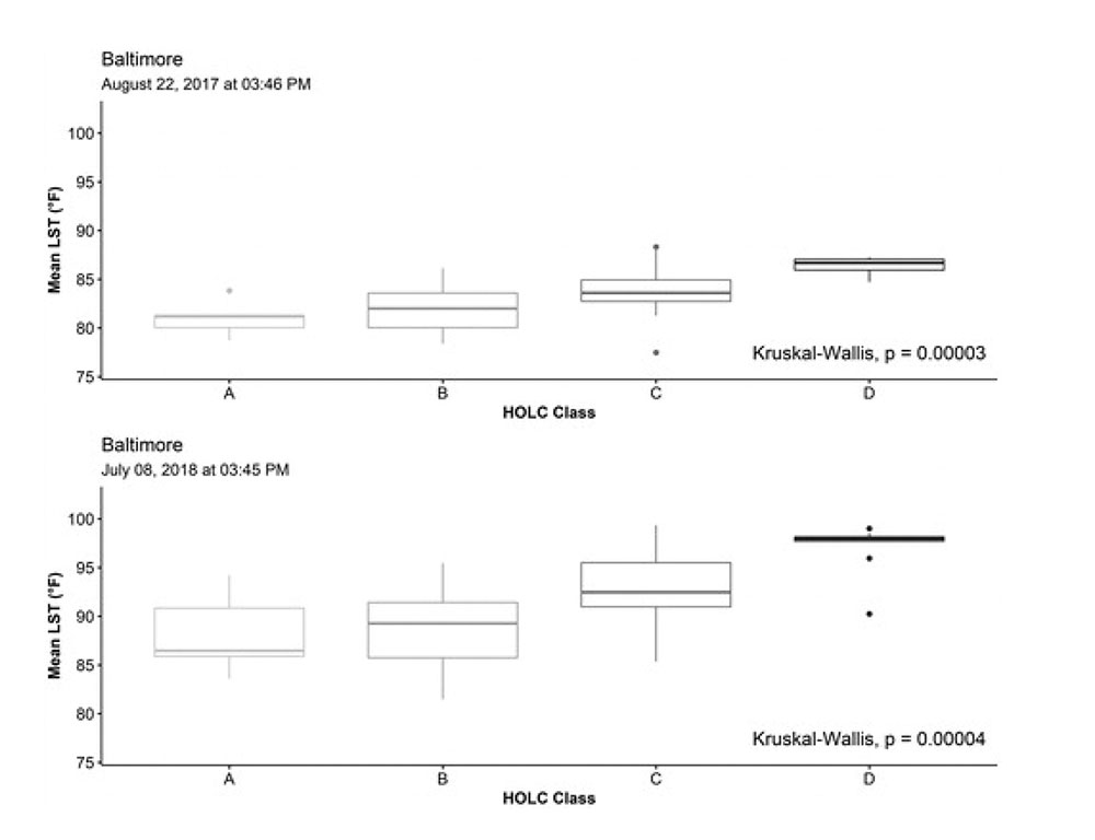 JAPA figure, Baltimore