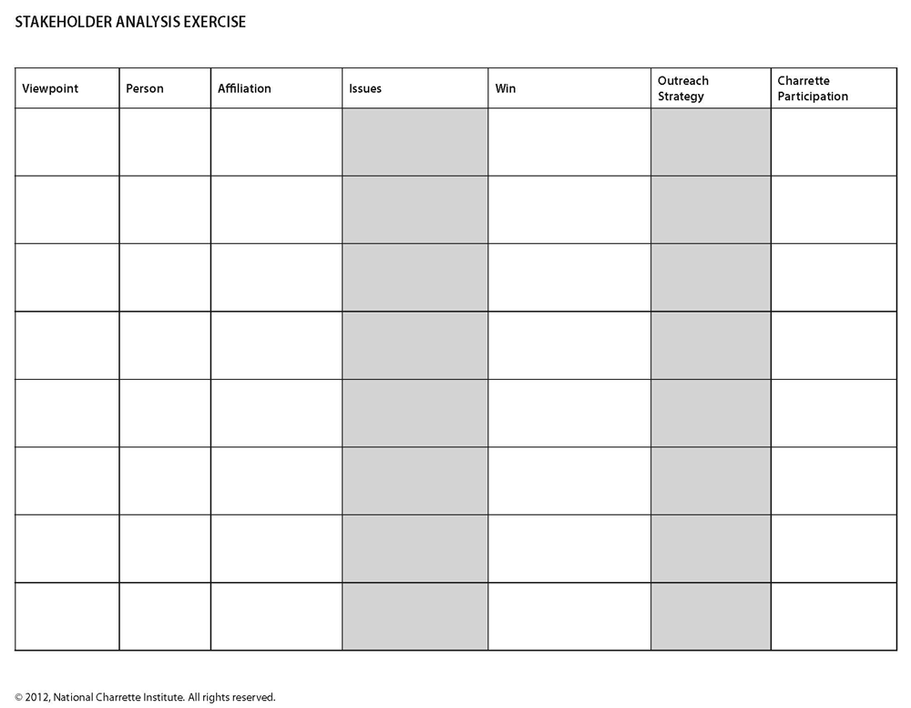 Planners can use a stakeholder analysis matrix to understand who should be engaged in a charrette and how