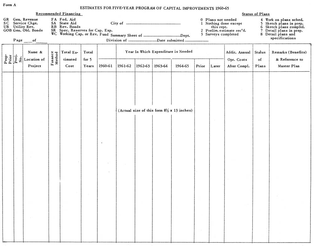 PAS Report 151, Figure A: Estimates of Five-Year Program of Capital Improvements, 1960–65