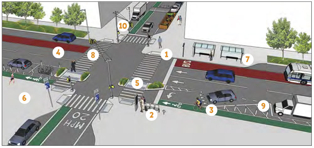 Designing the Vision Zero Street