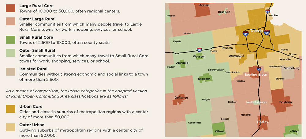 Source: RTC Beyond Urban Centers Report.