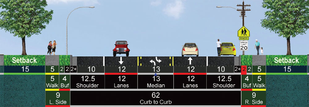 Source: streetplan.net.