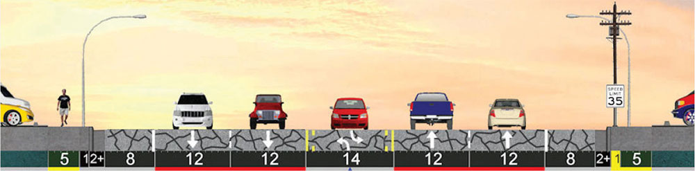 Source: streetplan.net.