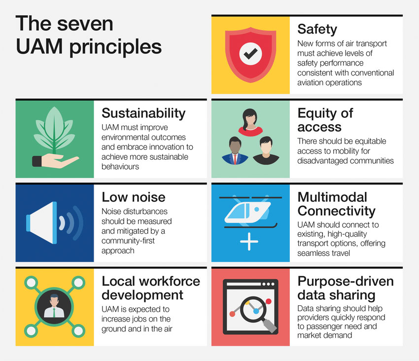 Image courtesy World Economic Forum.