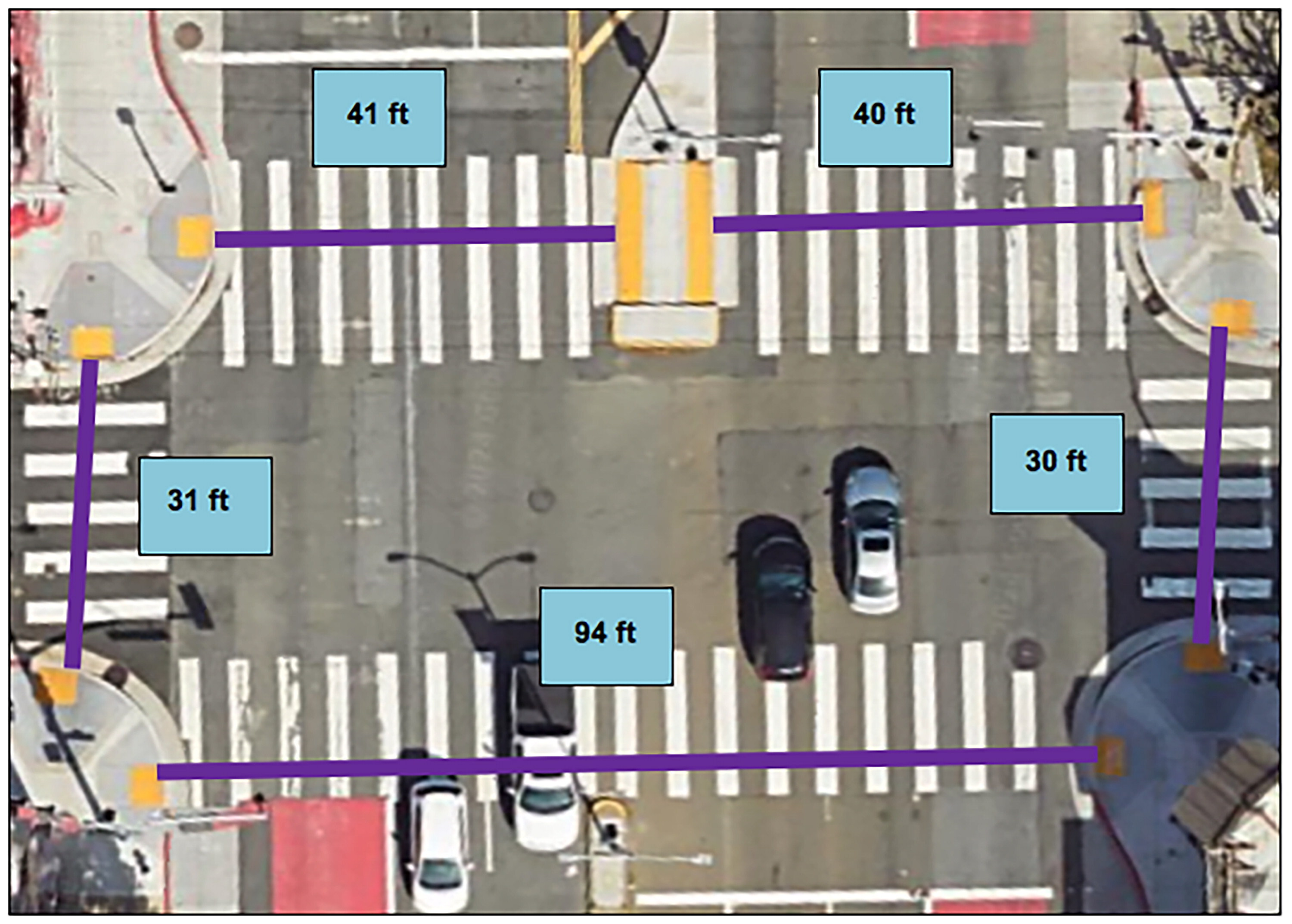 Longer Crosswalk Distances Linked to More Collisions