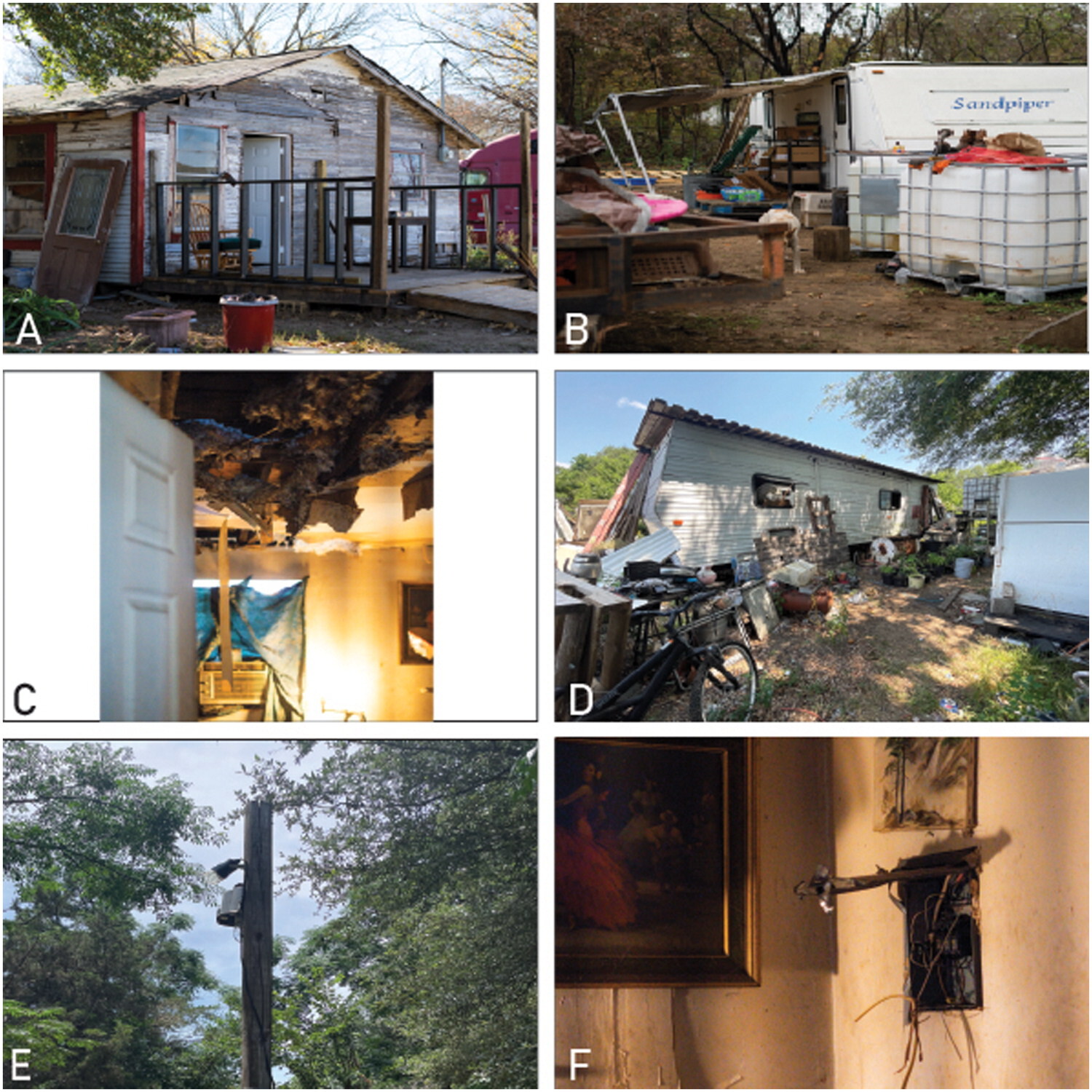 Uncovering Household Energy Insecurity in Texas Figure 3 for Uncovering Household Energy Insecurity in Texas