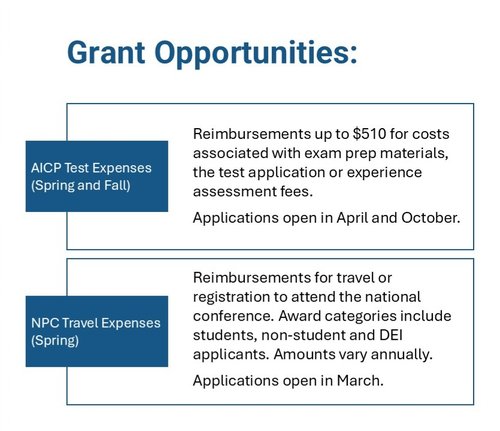 Grant Opportunities_02_23_26