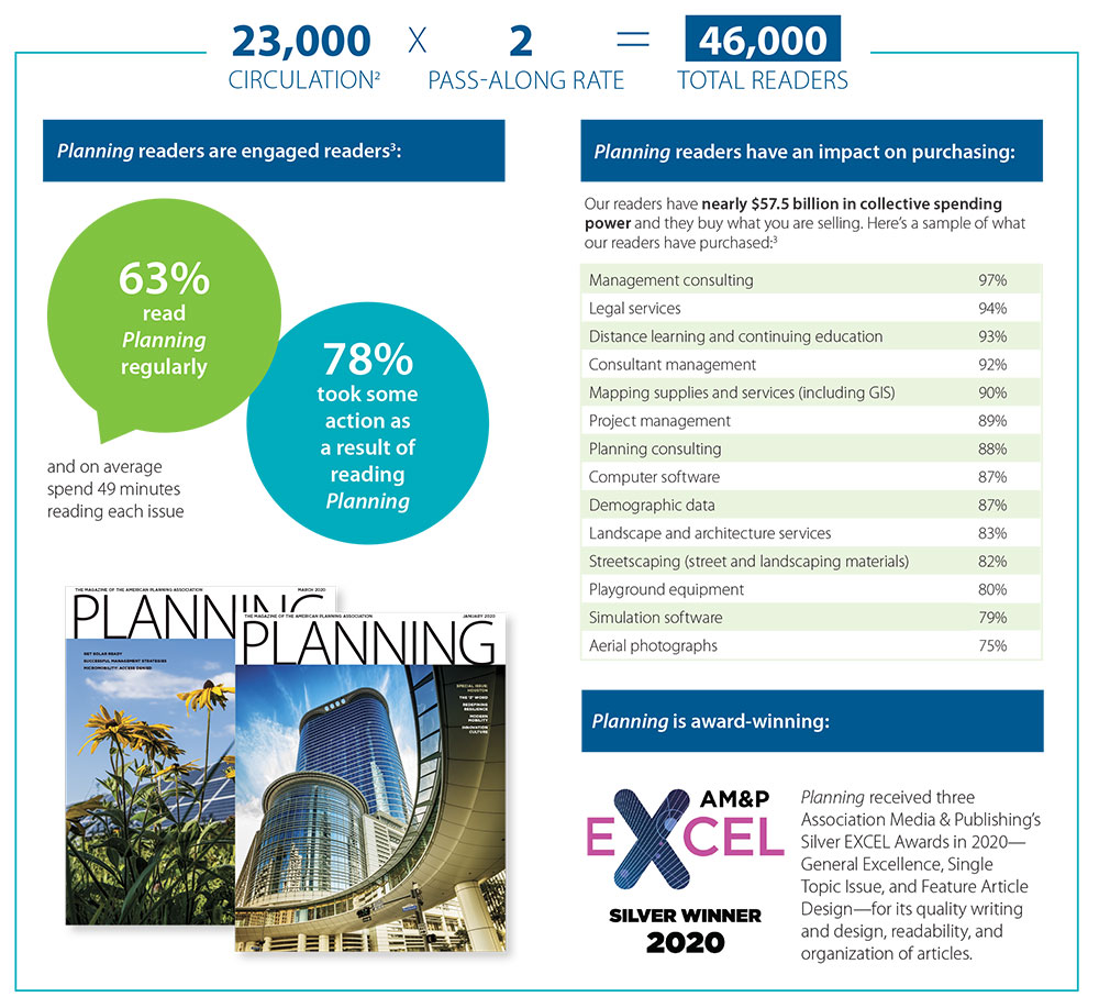 Connect With Planners and Decision Makers