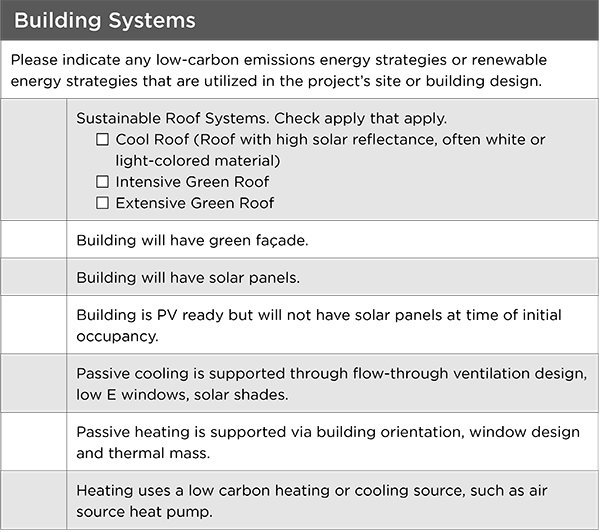 Chelmsford, Massachusetts, uses flexible requirements to increase resilience, with a specific number of strategies required in each category. For building strategies, developers must pick four from the above checklist to incorporate into their designs. Source: Chelmsford, Massachusetts Climate Sustainability Checklist.