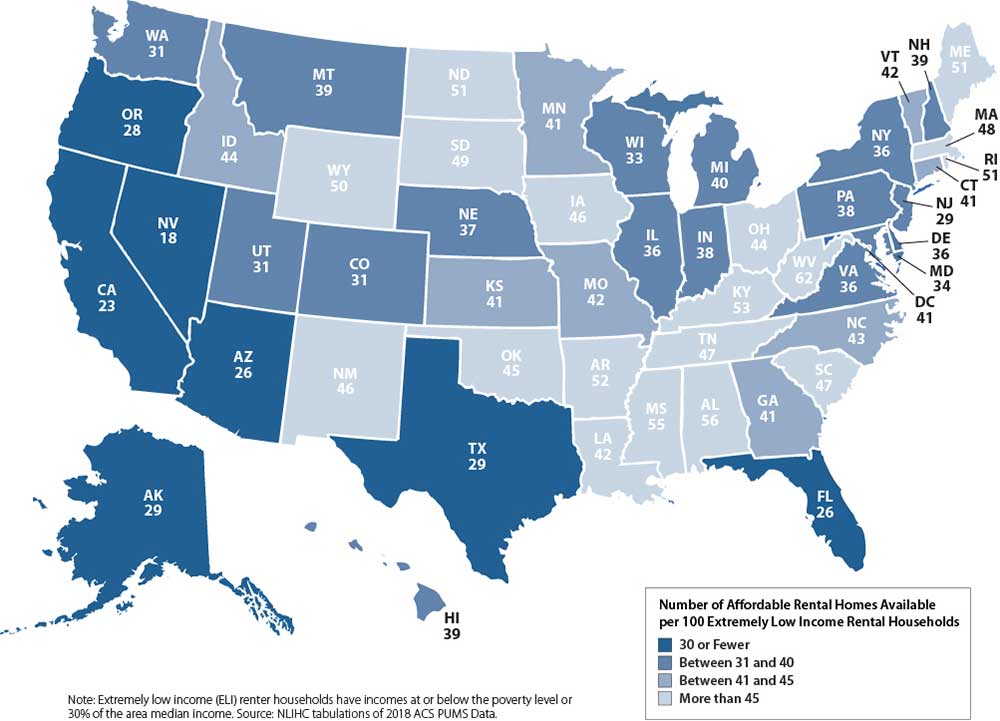 Figure 2. All states lack the numbers of affordable rental units needed to house all residents (Source: NLIHC)