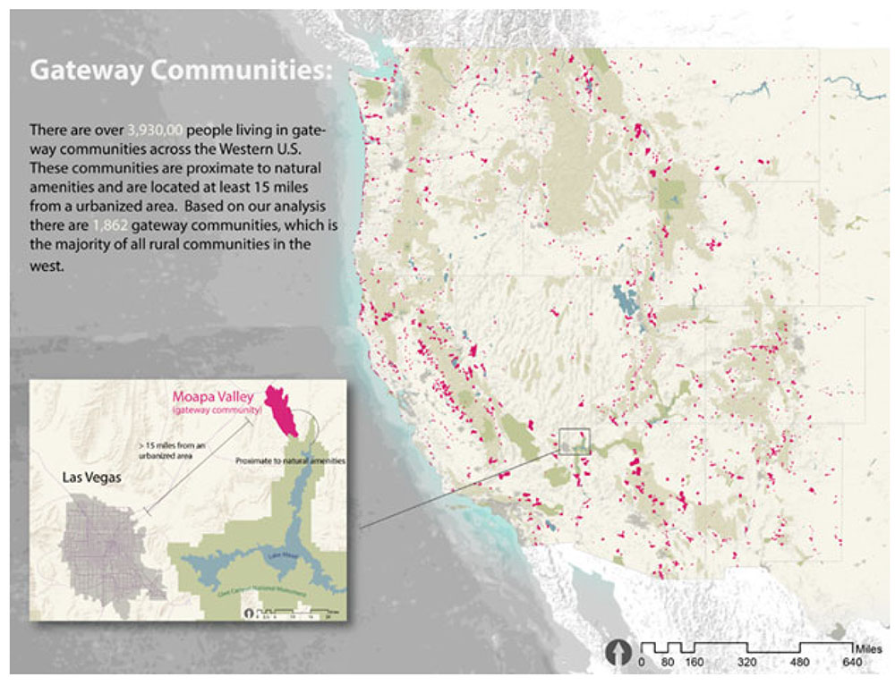 Gateway Communities