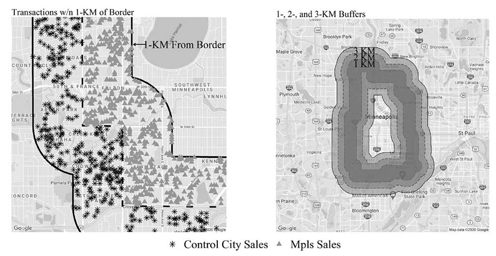 Figure 1. Visualization of the buffers.