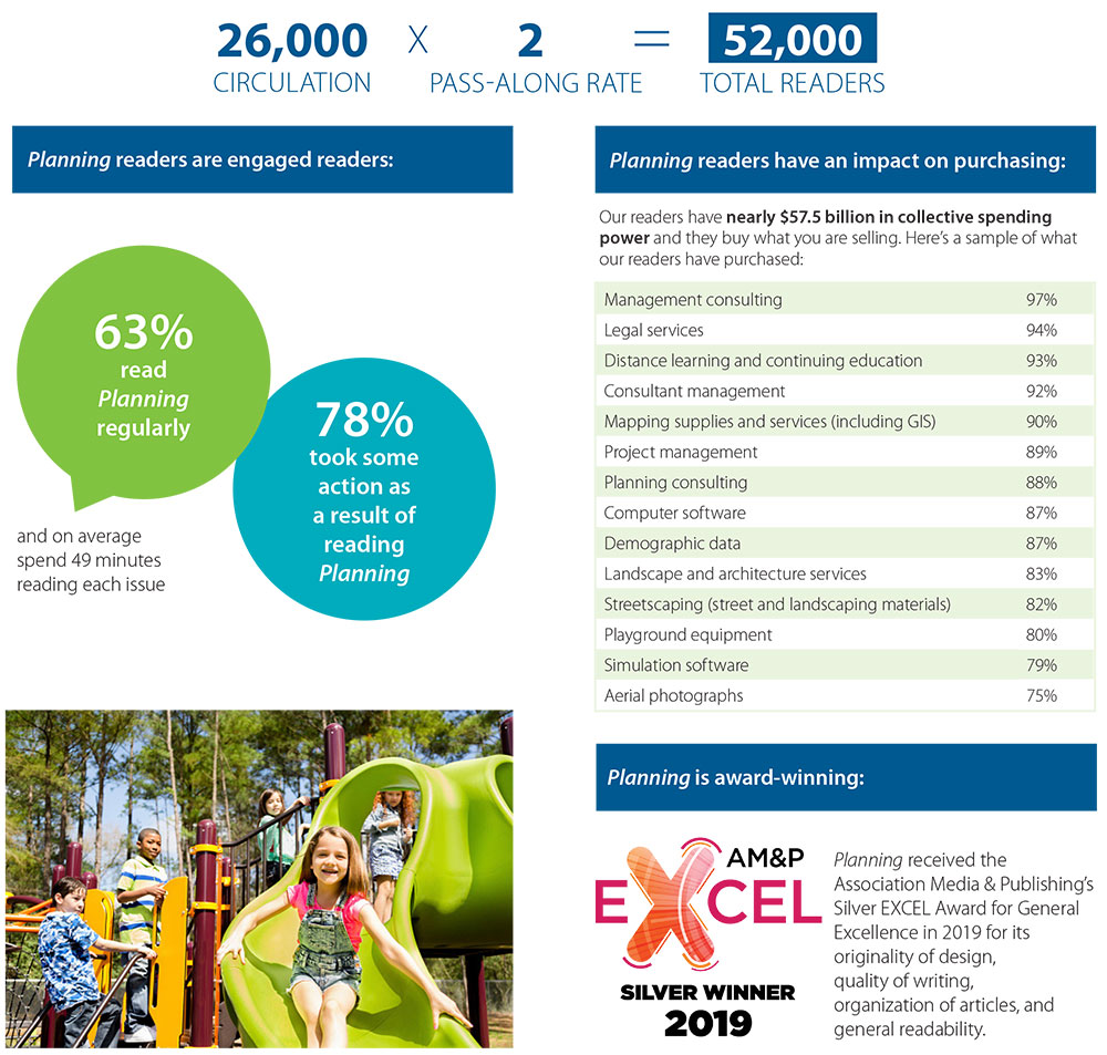 Media Kit Connect With Planners and Decision Makers Connect With Planners and Decision Makers