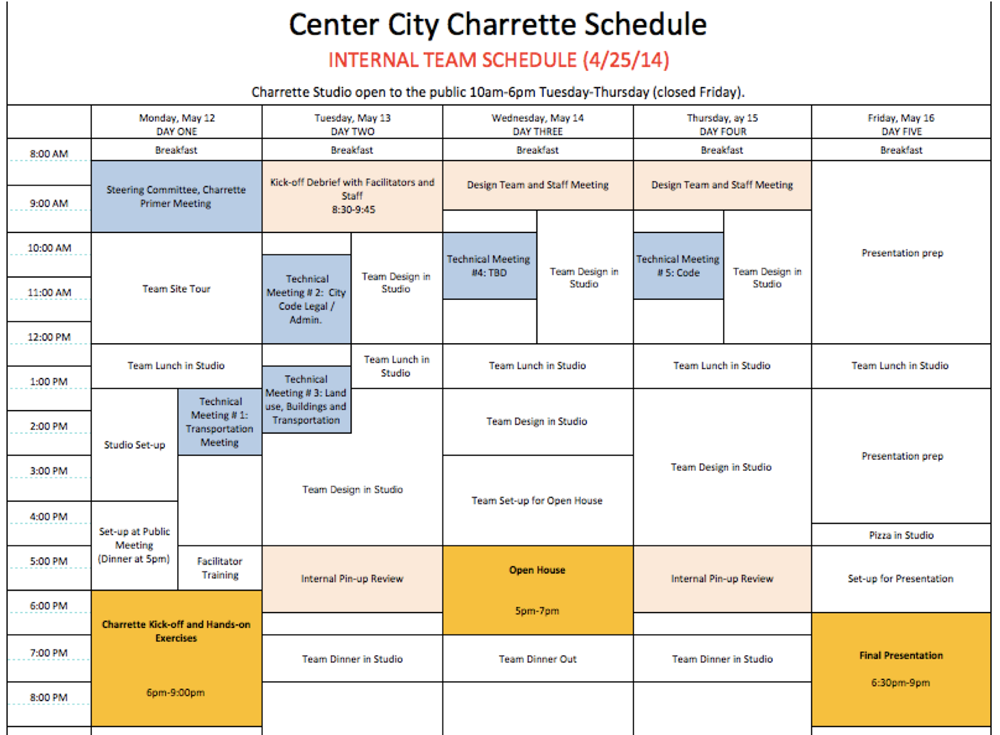 design charrette presentation