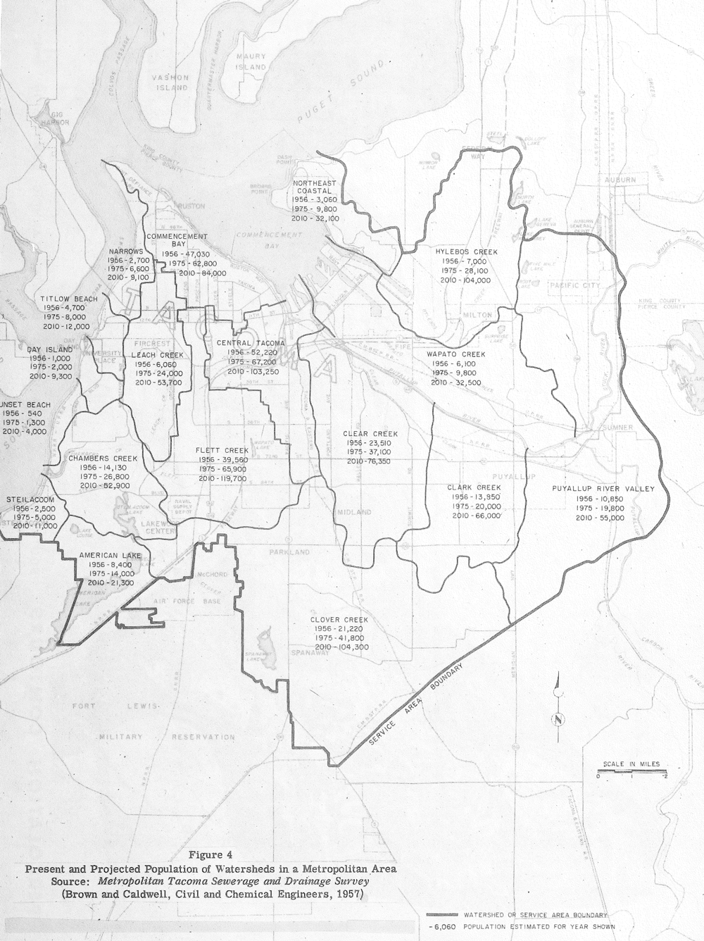 Figure 4. Present and Projected Population of Watersheds in a Metropolitan Area. Source: Metropolitan Tacoma Sewerage and Drainage Survey (Brown and Caldwell, Civil and Chemical Engineers, 1957).