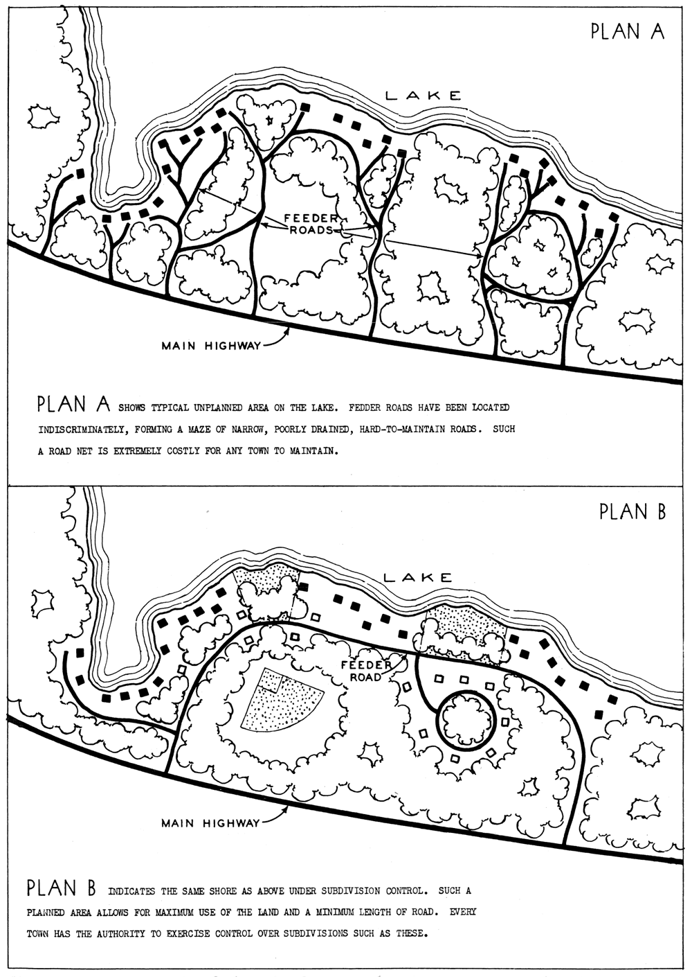 Figure 4. From A Study of the Lake Winnipesaukee Shore Line, New Hampshire State Planning and Development Commission, January 1959