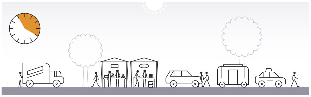 Late morning brings package and mail deliveries to businesses and residents. At noon, the lunch rush begins, and workers head to street vendors for their midday meals. By 2 p.m., most diners are back inside and light delivery activity continues until the evening rush. Graphic by Haisam Hussein based on NACTO data.