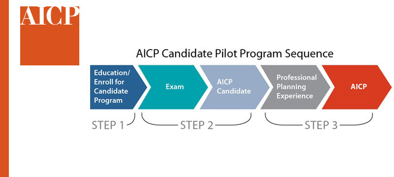 Homepage September 25, 2019 - AICP Candidate
