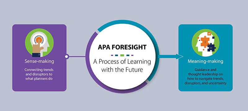 Homepage May 3, 2021 - APA Foresight