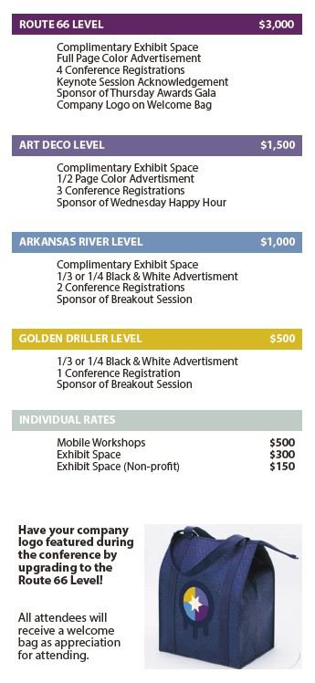 Sponsorship Levels